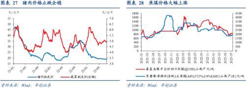  张瑜：经济的7个积极变化 