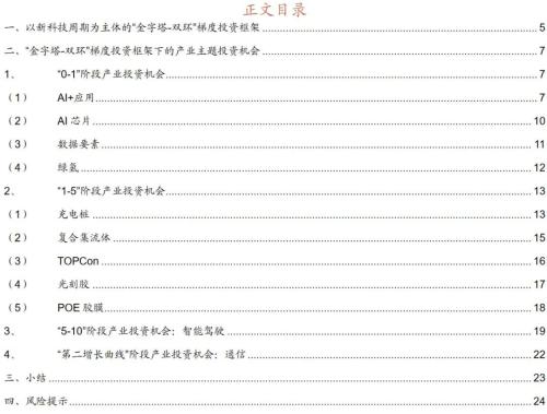 【招商策略】新科技周期下的产业投资框架——科技革命投资范式方法论(一)
