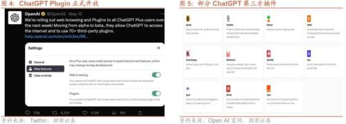 【招商策略】新科技周期下的产业投资框架——科技革命投资范式方法论(一)