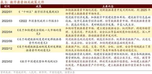 【招商策略】新科技周期下的产业投资框架——科技革命投资范式方法论(一)