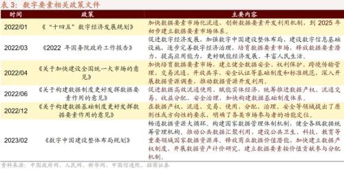 【招商策略】新科技周期下的产业投资框架——科技革命投资范式方法论(一)