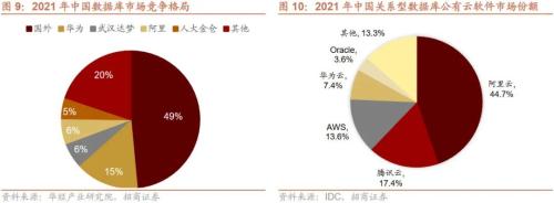 【招商策略】新科技周期下的产业投资框架——科技革命投资范式方法论(一)