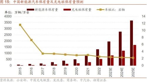 【招商策略】新科技周期下的产业投资框架——科技革命投资范式方法论(一)