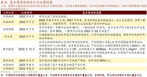 【招商策略】新科技周期下的产业投资框架——科技革命投资范式方法论(一)
