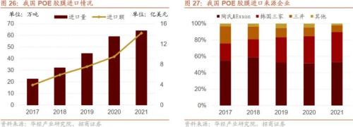 【招商策略】新科技周期下的产业投资框架——科技革命投资范式方法论(一)