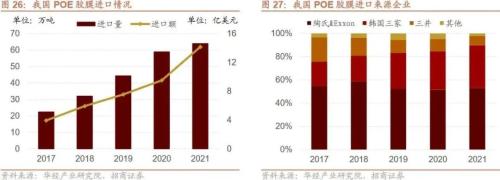 【招商策略】新科技周期下的产业投资框架——科技革命投资范式方法论(一)