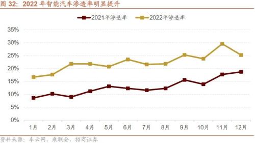 【招商策略】新科技周期下的产业投资框架——科技革命投资范式方法论(一)