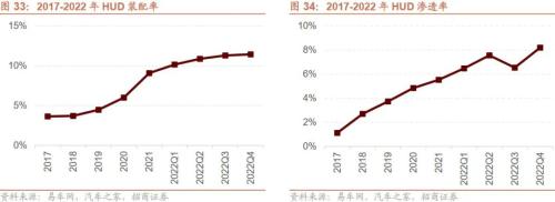 【招商策略】新科技周期下的产业投资框架——科技革命投资范式方法论(一)