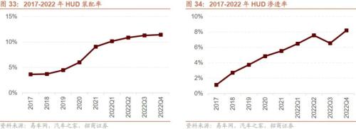 【招商策略】新科技周期下的产业投资框架——科技革命投资范式方法论(一)