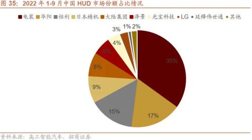 【招商策略】新科技周期下的产业投资框架——科技革命投资范式方法论(一)