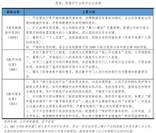  中国平台经济报告2023 