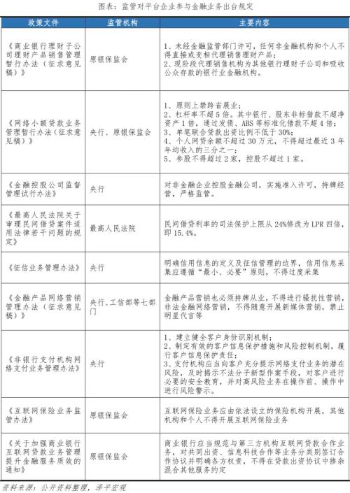  中国平台经济报告2023 