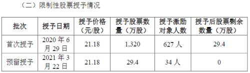  千亿大白马，突然崩了！紧急回应 