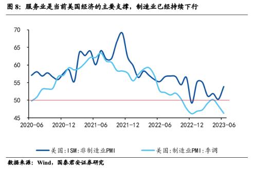  国君宏观 | 人民币汇率短期仍将维持双向波动 
