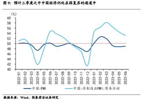  国君宏观 | 人民币汇率短期仍将维持双向波动 