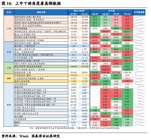  国君宏观 | 人民币汇率短期仍将维持双向波动 