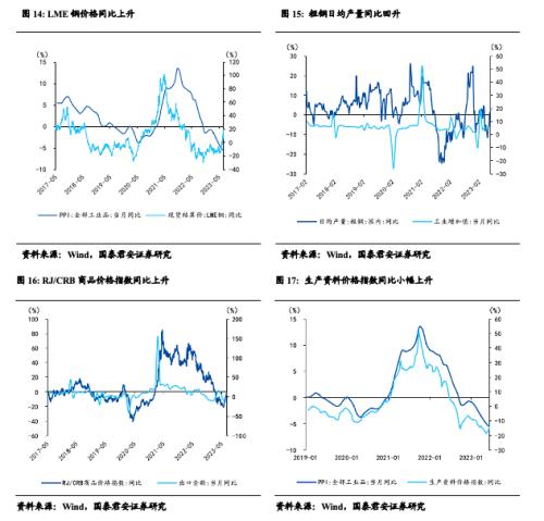  国君宏观 | 人民币汇率短期仍将维持双向波动 