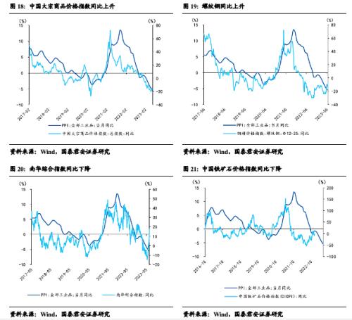  国君宏观 | 人民币汇率短期仍将维持双向波动 