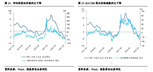  国君宏观 | 人民币汇率短期仍将维持双向波动 