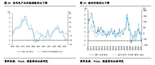  国君宏观 | 人民币汇率短期仍将维持双向波动 