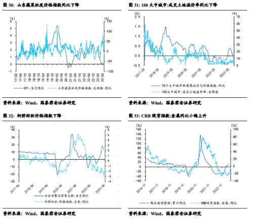  国君宏观 | 人民币汇率短期仍将维持双向波动 