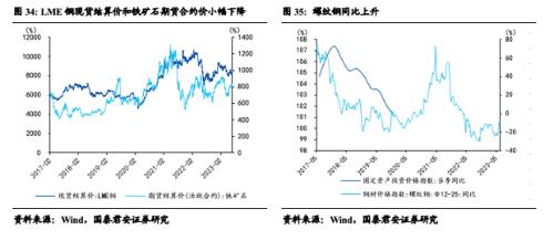  国君宏观 | 人民币汇率短期仍将维持双向波动 