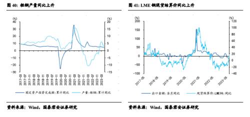  国君宏观 | 人民币汇率短期仍将维持双向波动 