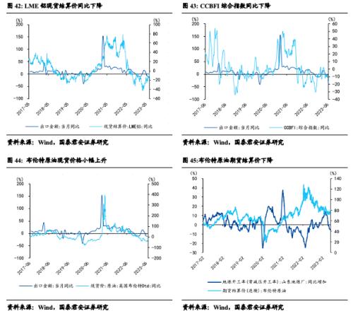  国君宏观 | 人民币汇率短期仍将维持双向波动 