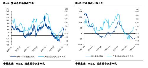  国君宏观 | 人民币汇率短期仍将维持双向波动 