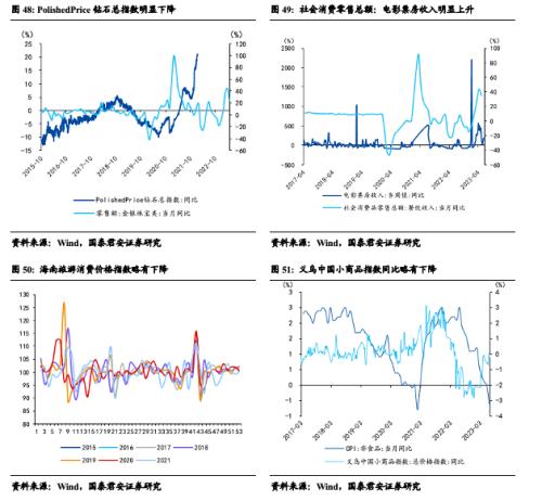  国君宏观 | 人民币汇率短期仍将维持双向波动 