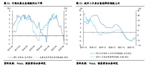  国君宏观 | 人民币汇率短期仍将维持双向波动 