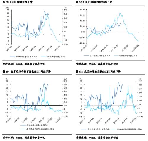  国君宏观 | 人民币汇率短期仍将维持双向波动 