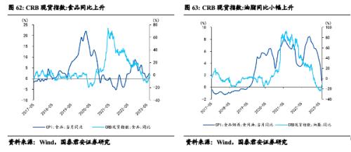  国君宏观 | 人民币汇率短期仍将维持双向波动 