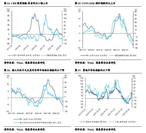  国君宏观 | 人民币汇率短期仍将维持双向波动 