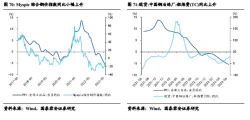  国君宏观 | 人民币汇率短期仍将维持双向波动 
