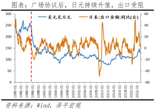  资产负债表衰退：日本启示录 