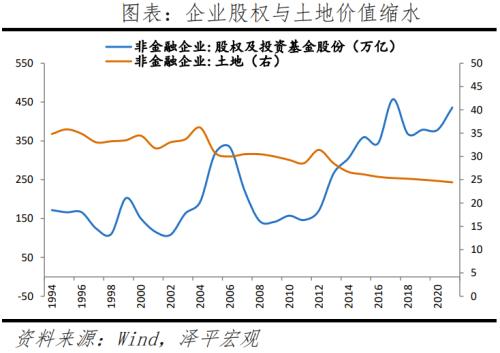  资产负债表衰退：日本启示录 