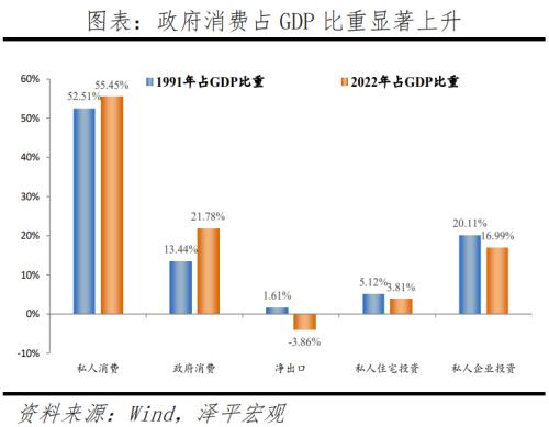 资产负债表衰退：日本启示录 