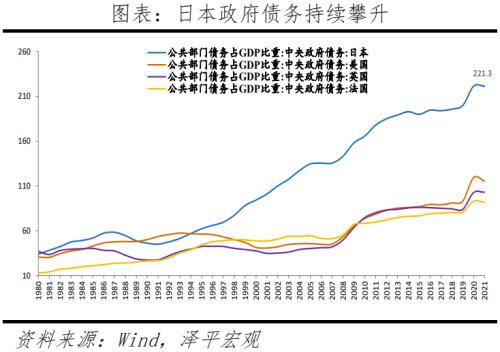  资产负债表衰退：日本启示录 