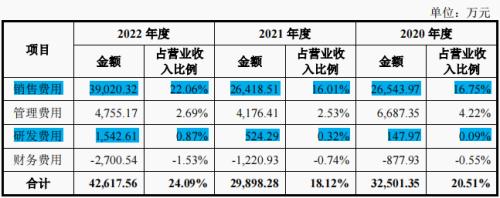  去“械”转“化”后，敷尔佳神话难续 
