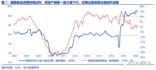 出口短期与中期的两大结构性机会