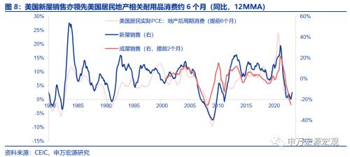 出口短期与中期的两大结构性机会
