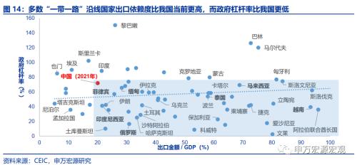 出口短期与中期的两大结构性机会