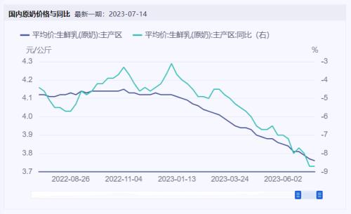 食品要闻:酒企打响演唱会“买酒送票”之战
