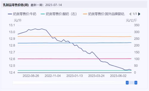 食品要闻:酒企打响演唱会“买酒送票”之战
