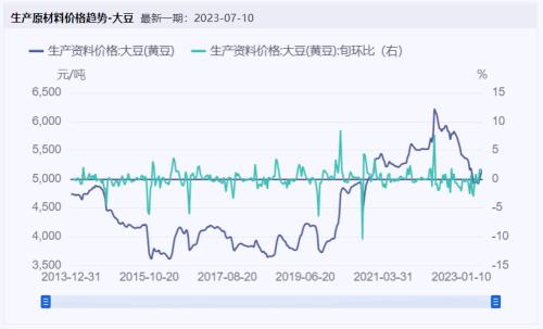 食品要闻:酒企打响演唱会“买酒送票”之战