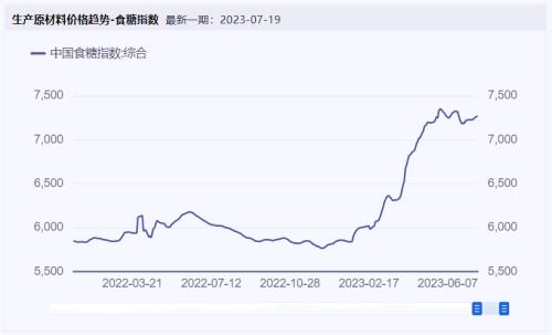 食品要闻:酒企打响演唱会“买酒送票”之战