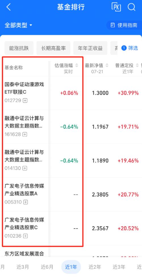  又一巨头宣布：下线！ 