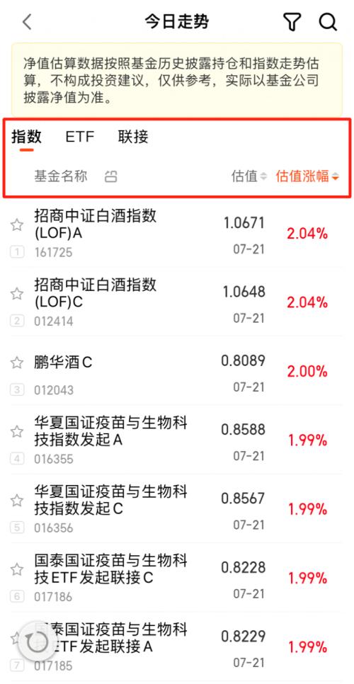  又一巨头宣布：下线！ 