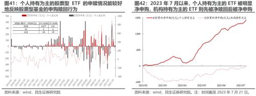 切换艰难,等待主线 —— 2023Q2基金持仓深度分析 | 民生策略